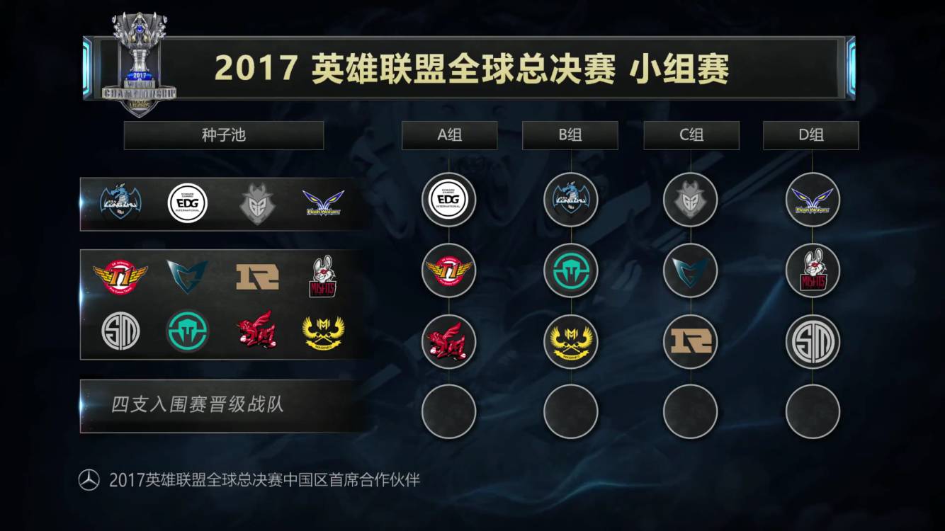 职业
